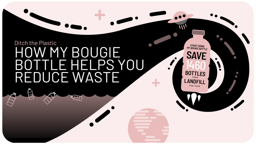 Ditch the plastic: how My Bougie Bottle helps you reduce waste